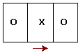 OXO Configuration Sliding Door