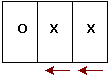 OXX Configuration 3 panel Stacker Door